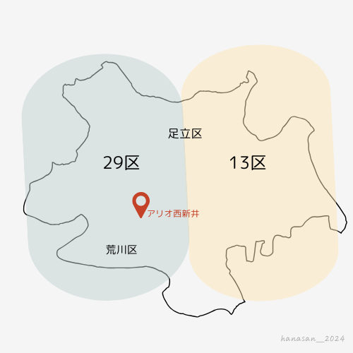 足立区の衆議院小選挙区13区、29区